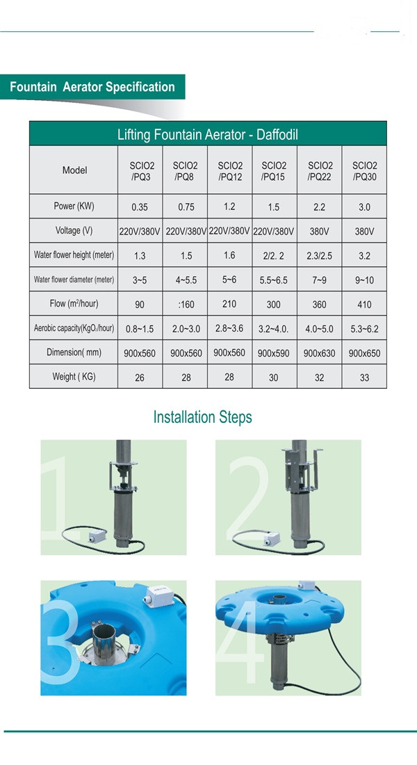 AERATOR4_副本.jpg